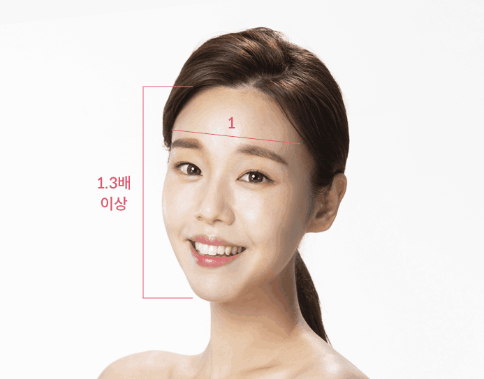 긴 얼굴이란?
