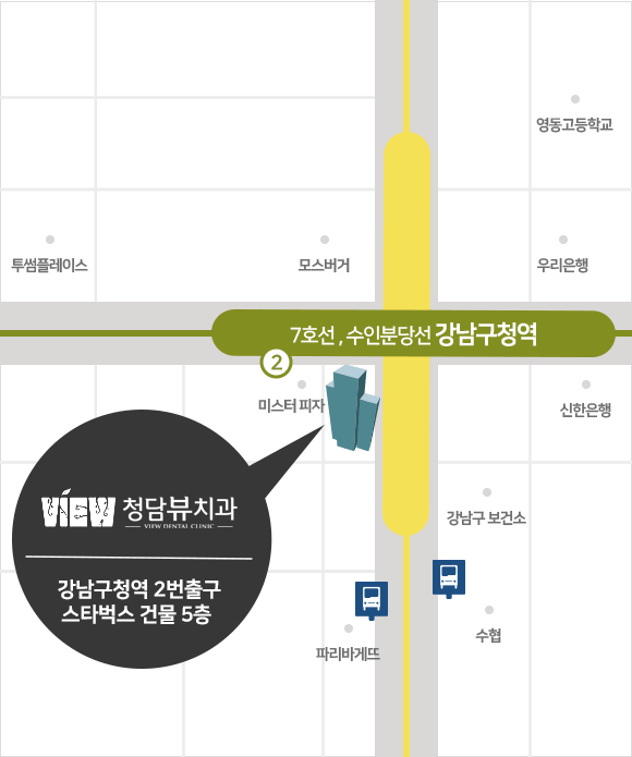 자가용 이용시